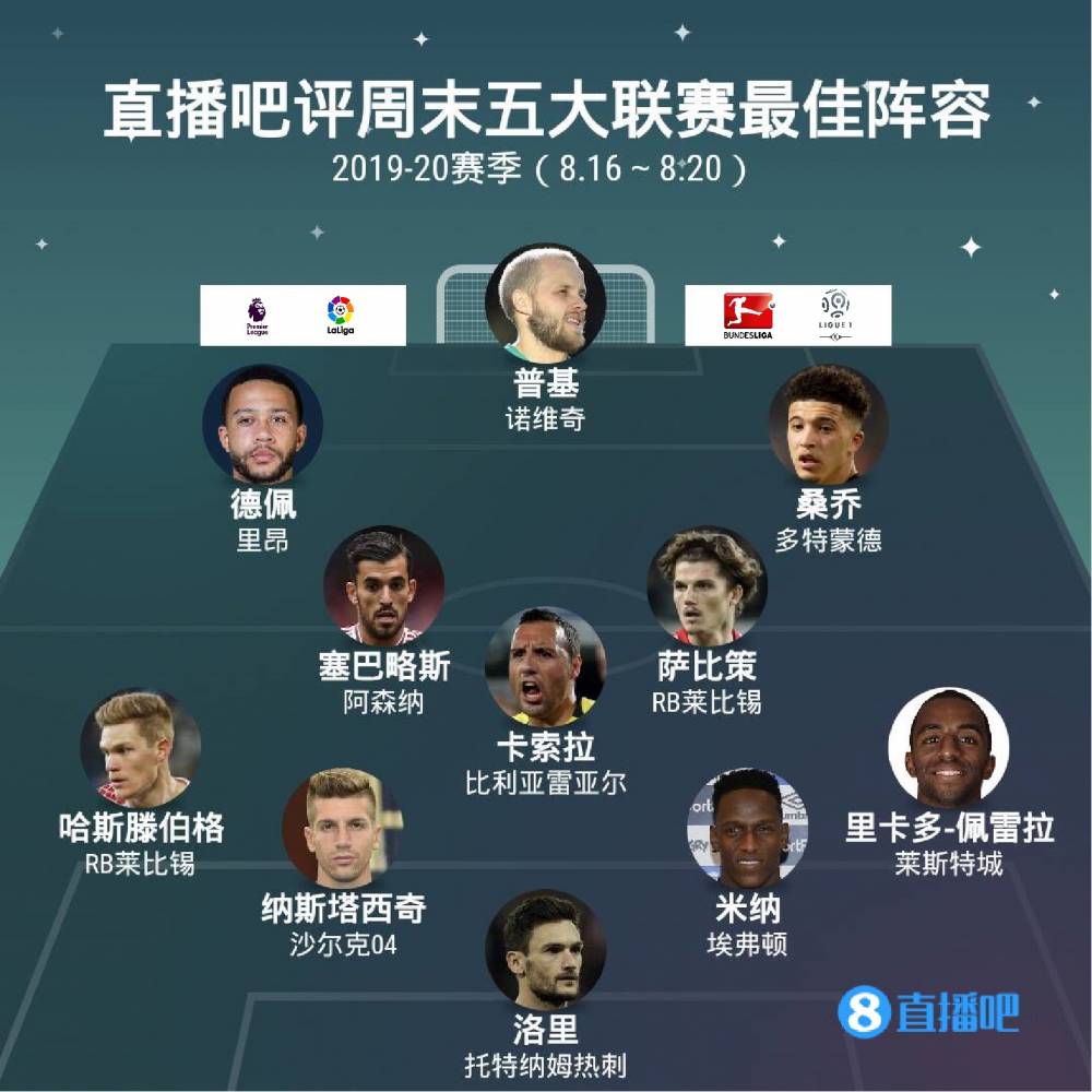 阶段