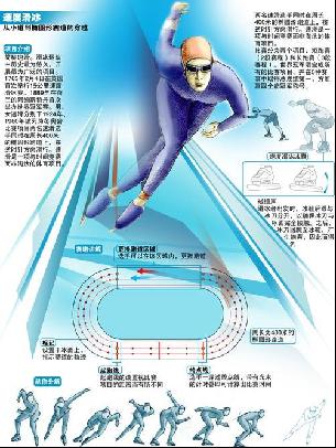 颖而出