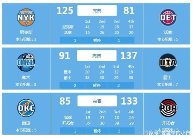 不去的惋惜