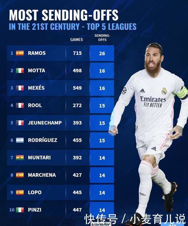 萨雷斯家中 萨雷斯家中