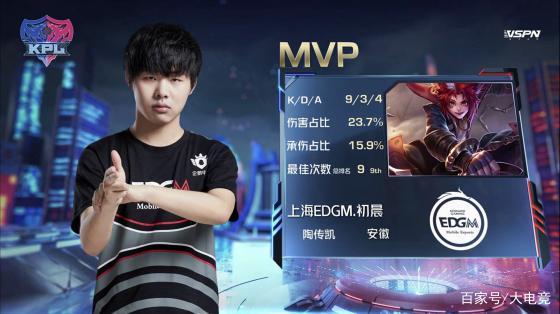 中国篮球发 中国篮球发