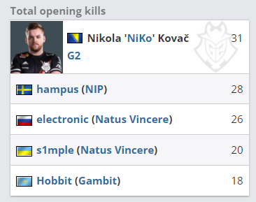 主题与背景 主题与背景